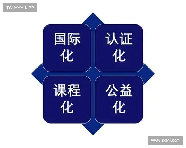 海外集训提升竞争力助力职业发展开拓国际视野与创新能力 海外集训提升竞争力助力职业发展开拓国际视野与创新能力