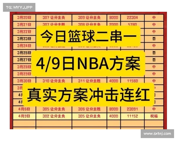 NBA装备推荐指南 打造专属你的篮球竞技体验 NBA装备推荐指南 打造专属你的篮球竞技体验